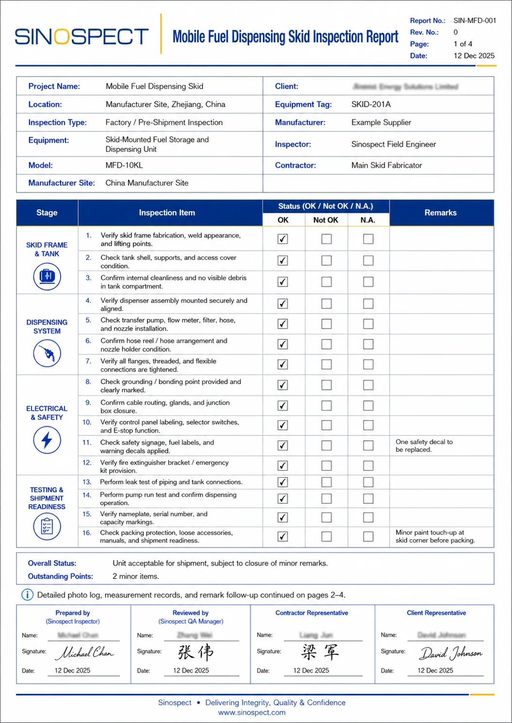 Sinospect Mobile Fuel Dispensing Skid inspection report — structured project info, inspection items checklist with status, remarks column, and prepared / reviewed / contractor / client sign-off fields.